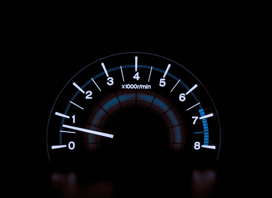 Photo speed