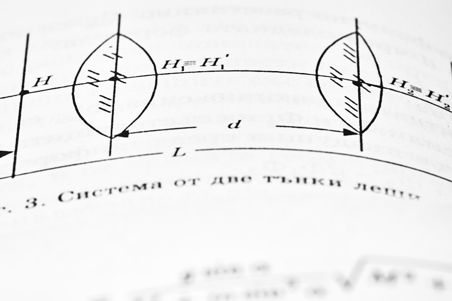 Photo spacetime diagram tutorial