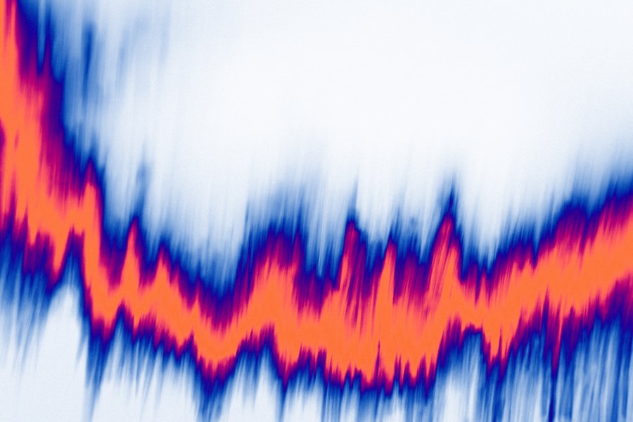 Photo acoustic peaks constant variation