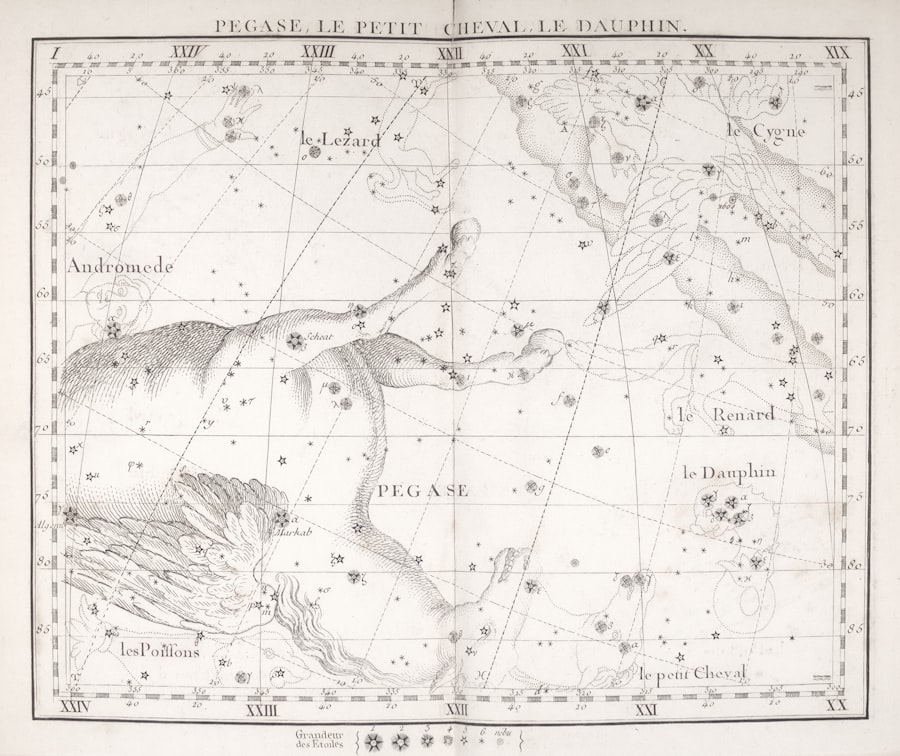star maps