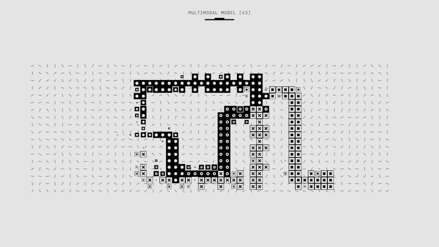 Photo generative models