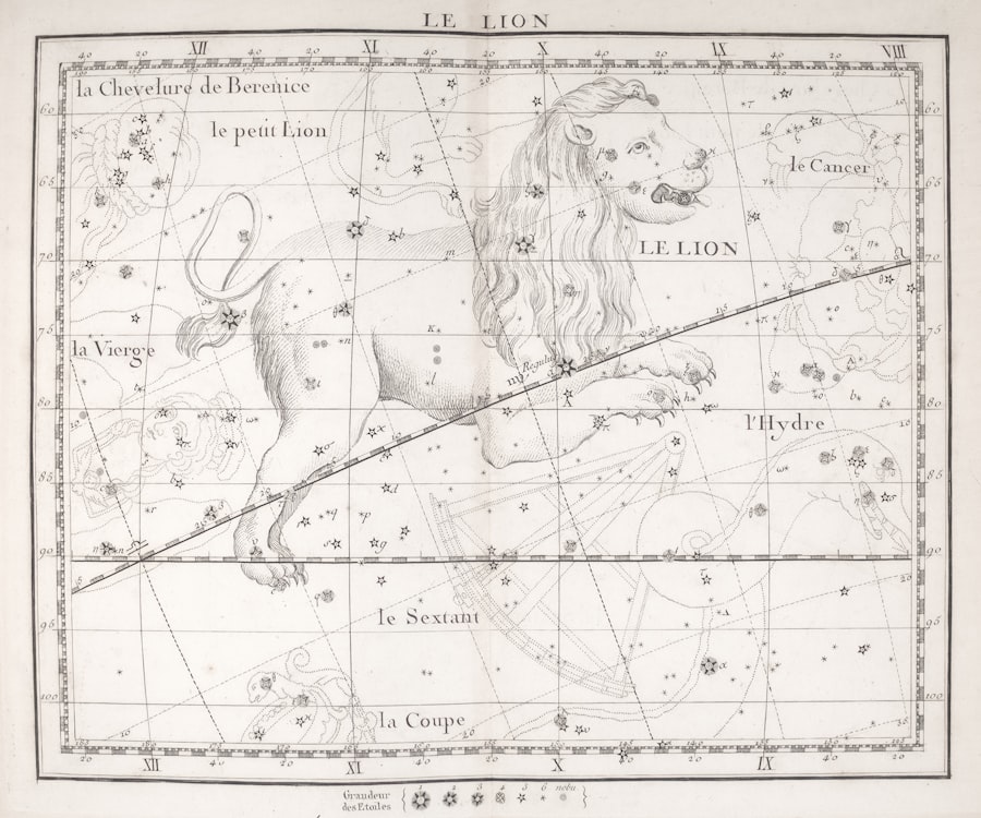 Photo star maps