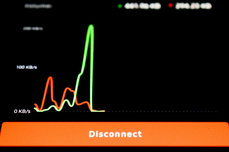 narrow bandwidth negative result graph
