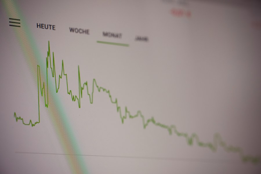 Photo quantum measurement negative average graph